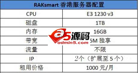 raksmart新上香港服务器详细介绍
