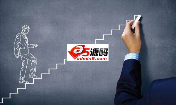 厉害了!大数据时代的创业“十五条”——数企BDSaaS