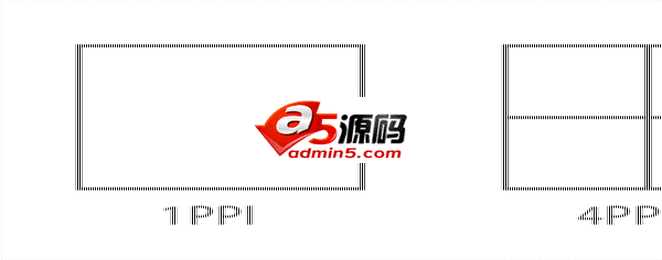 移动端开发教程之像素的显示问题汇总