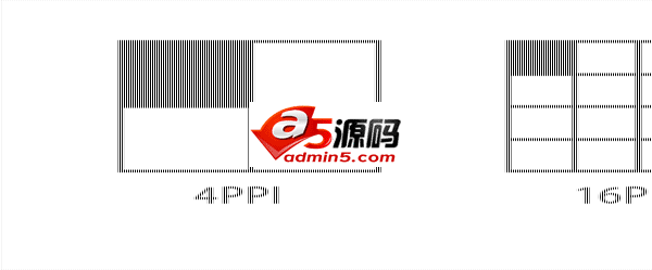 移动端开发教程之像素的显示问题汇总