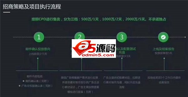 微信“跳一跳”里买一个盒子 耐克一天烧掉500万