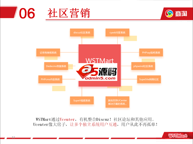 Thinkphp 5.0升级到Thinkphp 5.1全过程分享