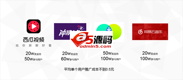 网易全面复盘直播答题,深度剖析产品架构的难点与坑
