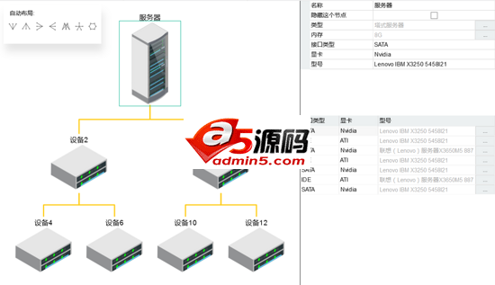 快速创建 HTML5 Canvas 电信网络拓扑图的示例代码