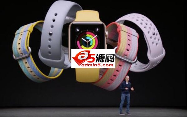 苹果手表很可能也要支持人脸识别 已提交专利申请