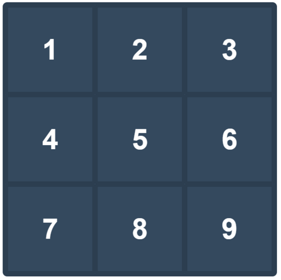 CSS Grid 网格布局全解析