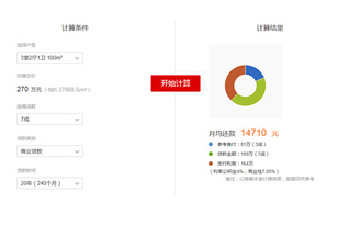 jQuery房贷计算器代码