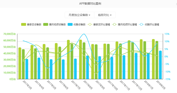 不是中国版Netflix,而是“线上迪士尼”,爱奇艺凭什么?