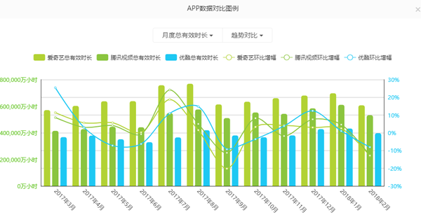 不是中国版Netflix,而是“线上迪士尼”,爱奇艺凭什么?