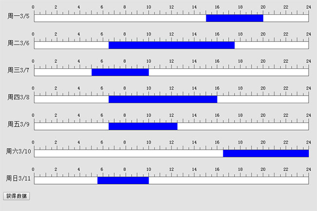 jQuery考勤时间段记