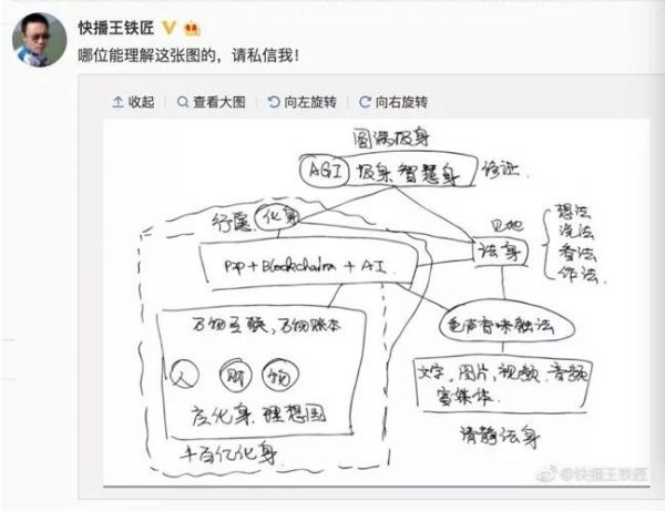 快播王欣的下一站野心:建立区块链“理想国”