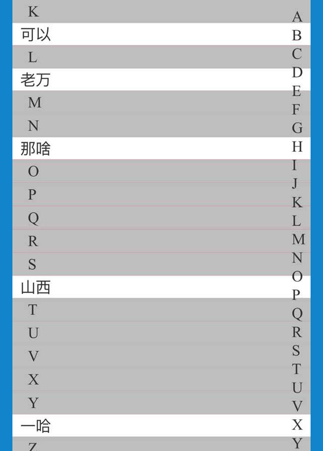 jQuery手机通讯录首字母查找代码