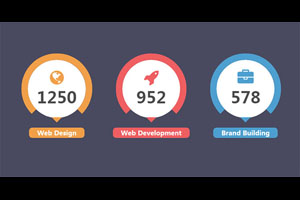 jQuery+CSS3数字滚动统计代码