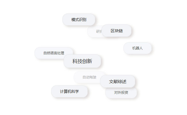  JS制作TAG标签云文字动画特效