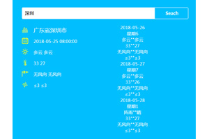 jQuery天气预报API查询代码