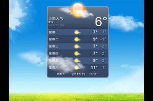 jQuery仿iPhone天气预报代码