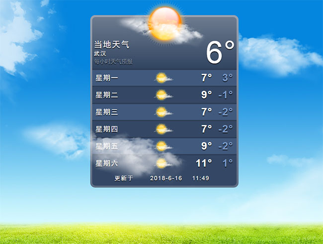  jQuery仿iPhone天气预报代码