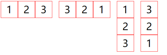 详解CSS3伸缩布局盒模型Flex布局