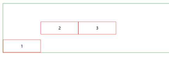 详解CSS3伸缩布局盒模型Flex布局
