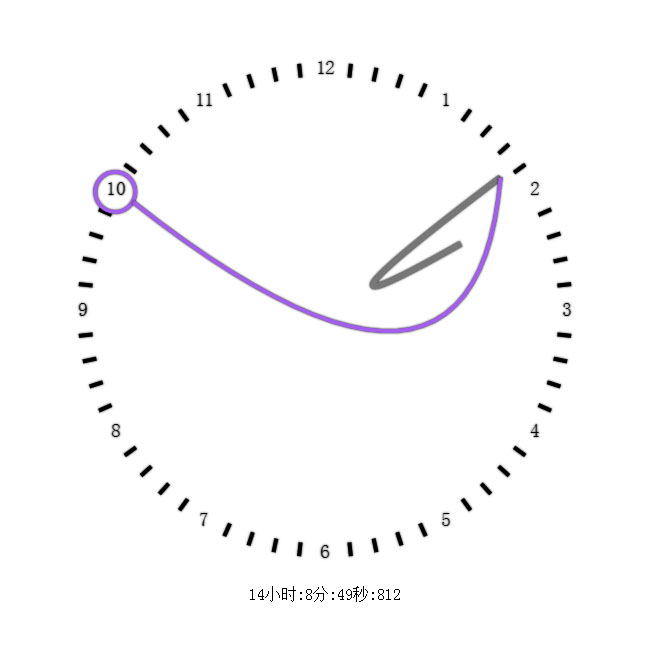 HTML5 Canvas创意时钟特效