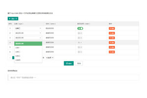 Layui表格添加行删除保存代码
