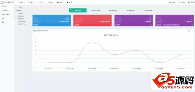 智果内容付费系统