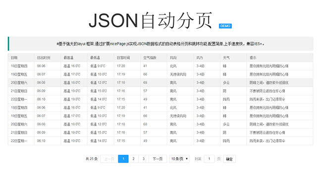 Layui框架表格数据自动分页插件