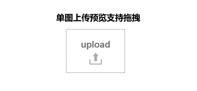 Upload单张图片上传预览代码