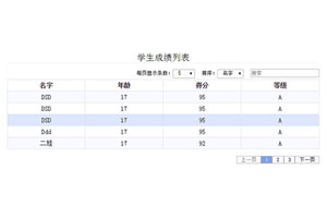 jQuery动态表格检索排序代码