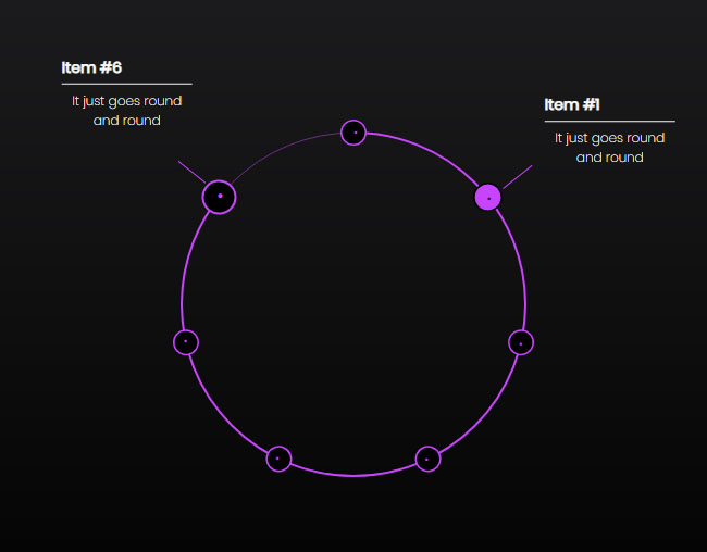  HTML5 SVG圆形文字菜单特效