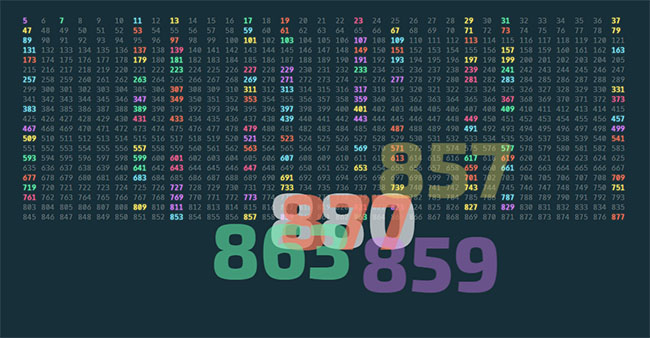  jQuery数字自动查找动画特效