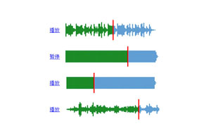 html5可视化音频音阶播放代码