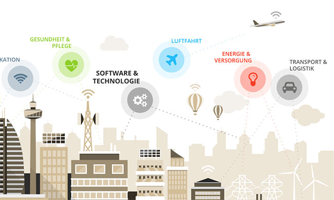  HTML5 SVG微场景动画特效