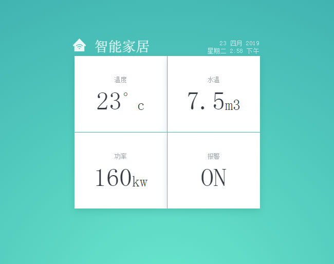  智能家居监控CSS3面板代码