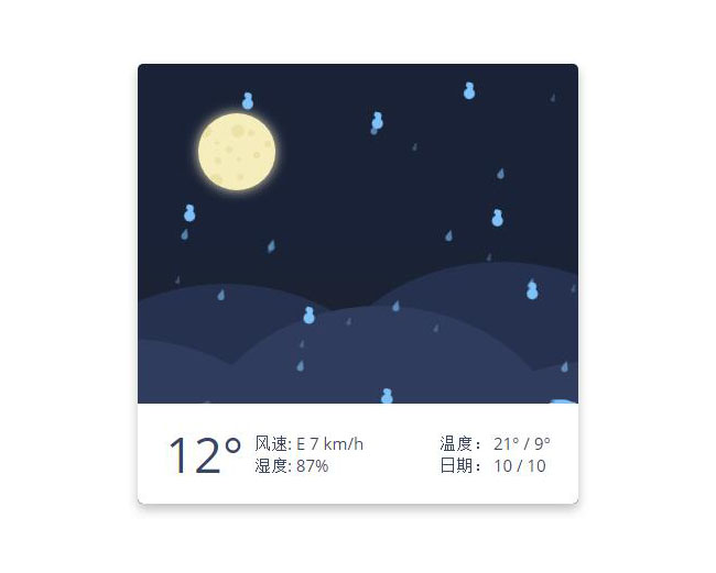  CSS3天气预报卡片布局代码
