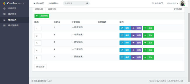 CMSPRO DN 多域名管理系统