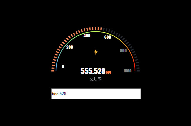  jQuery SVG仪表盘数值代码