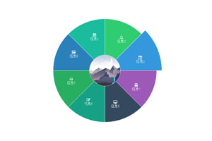 HTML5 SVG饼状图菜单代码