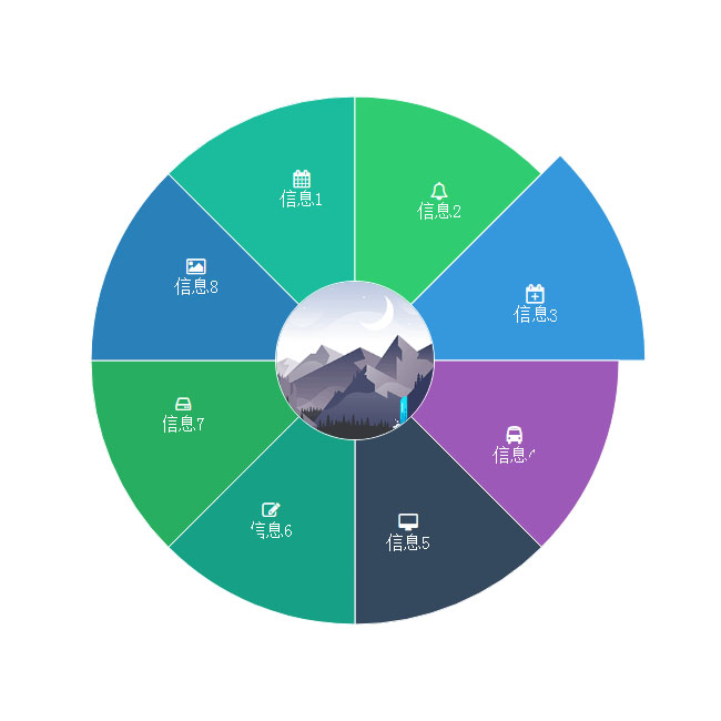  HTML5 SVG饼状图菜单代码