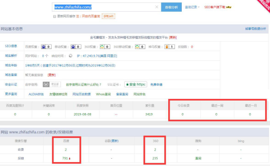 运营了1年的网站被百度K站我如何恢复的