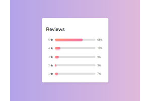 CSS3评分分段进度条代码
