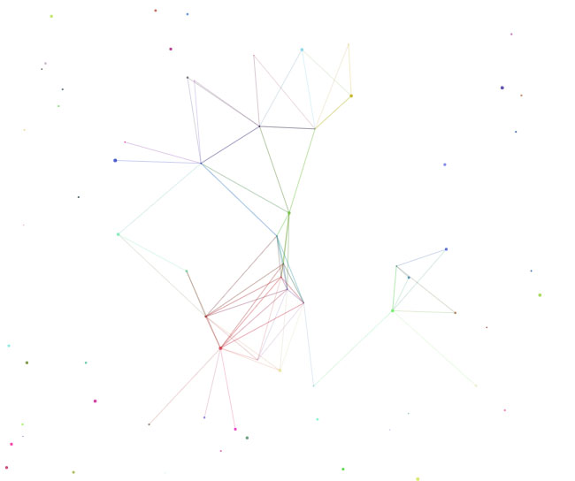  Canvas全屏粒子网状线条特效