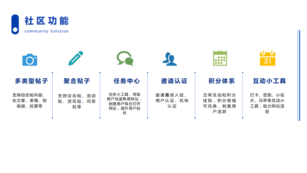 短说整合运营系统深度分析:社区论坛、社交电商、知识付费三大模式