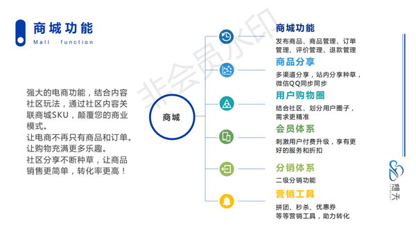 短说整合运营系统深度分析:社区论坛、社交电商、知识付费三大模式