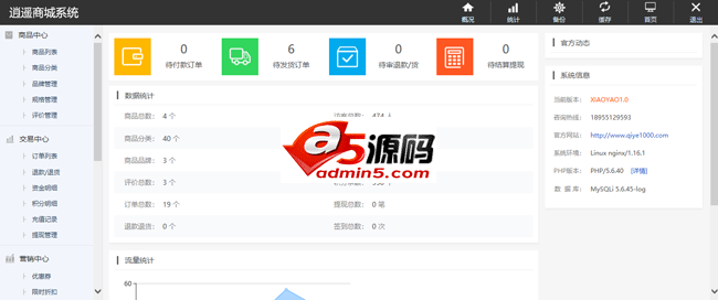逍遥B2C商城源码(PC+H5)