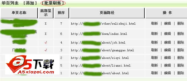 老y文章管理系统商业版自定义单页面介绍