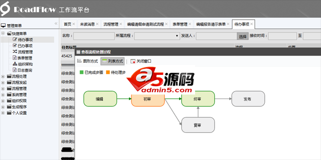 可视化流程引擎RoadFlowCore
