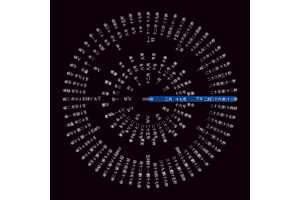jQuery实时节气罗盘时钟代码