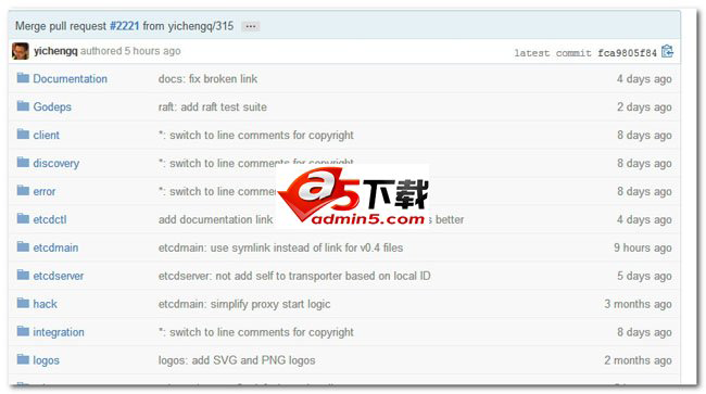 etcd分布式存储系统