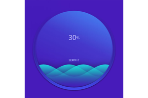 echarts波浪百分比图表代码